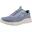 Ténis Skechers Modelo Skech-lite Pro Cor Azul