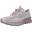 Pantofi Sport Skechers Model Switch Back Culoare Roz