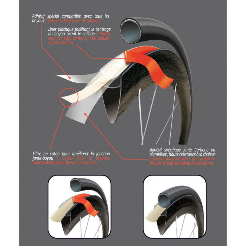 Velox Dubbelzijdige Velgtape Jantex 21 mm voor 1 Wiel 2/2