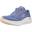 Sneakers Skechers Model Arch Fit 2.0 Kleur Blauw