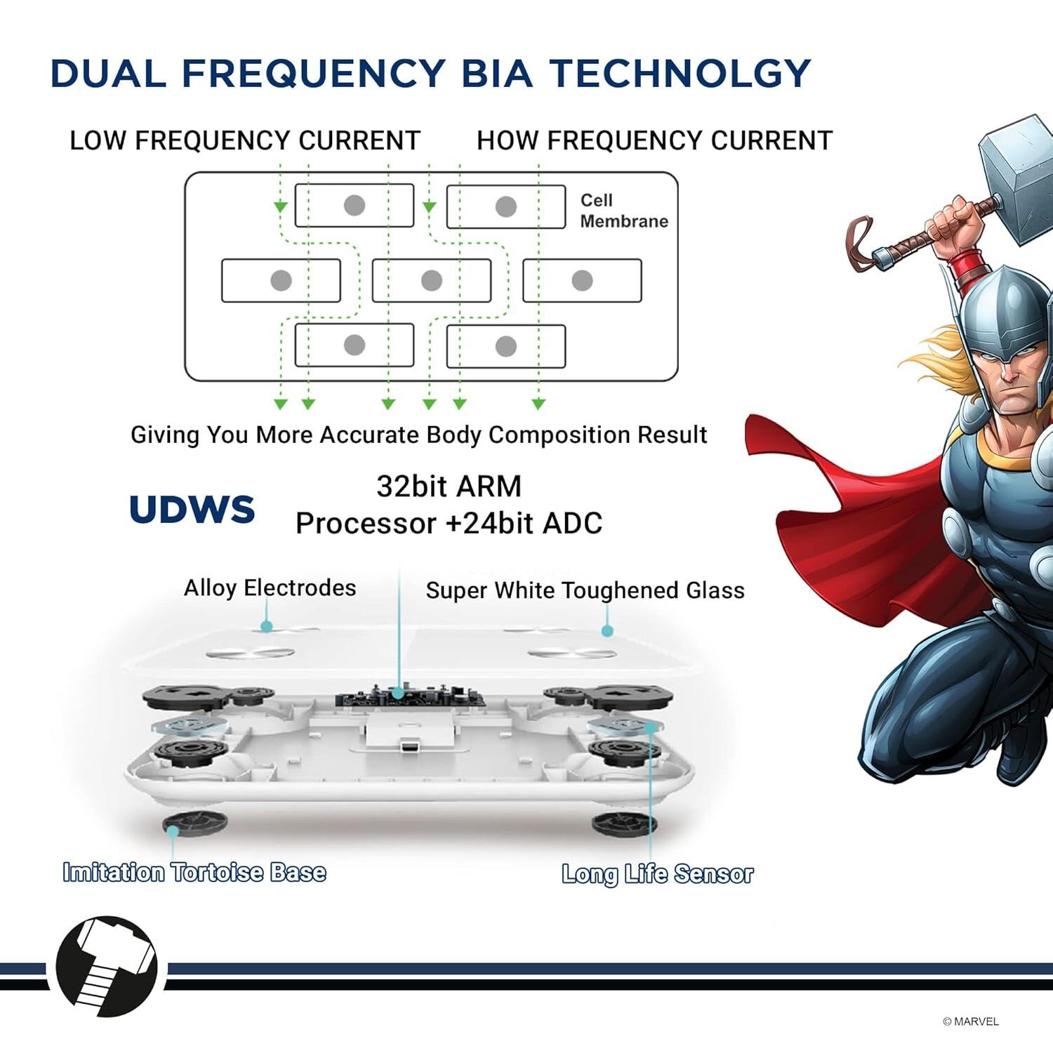 PowerMax X Marvel BCA-140 Thor Edition Digital Bathroom BMI Weight Scale for Human Fitness Body Weight with Max Weighing Capacity 180kg, LED Display, Tempered Glass, Mobile App and Body Fat Analyzer
