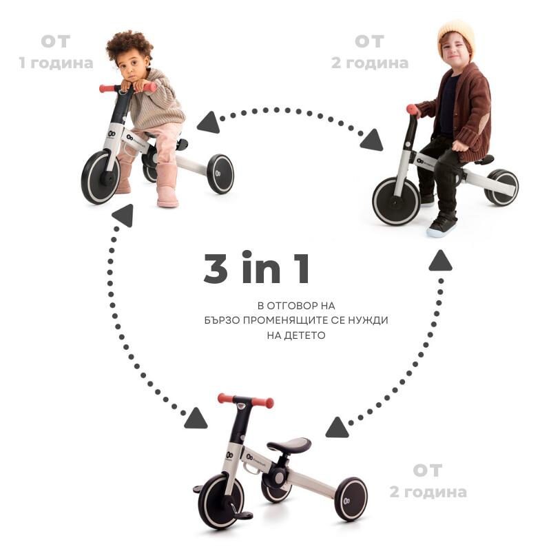 KINDERKRAFT - Tricicletă Kinderkraft 4trike 3in1, Galben | Decathlon