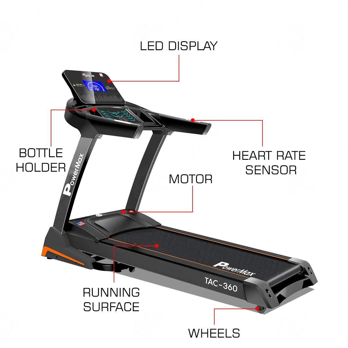 PowerMax Fitness TAC-360 (6HP Peak) Premiun AC Motorized Treadmill