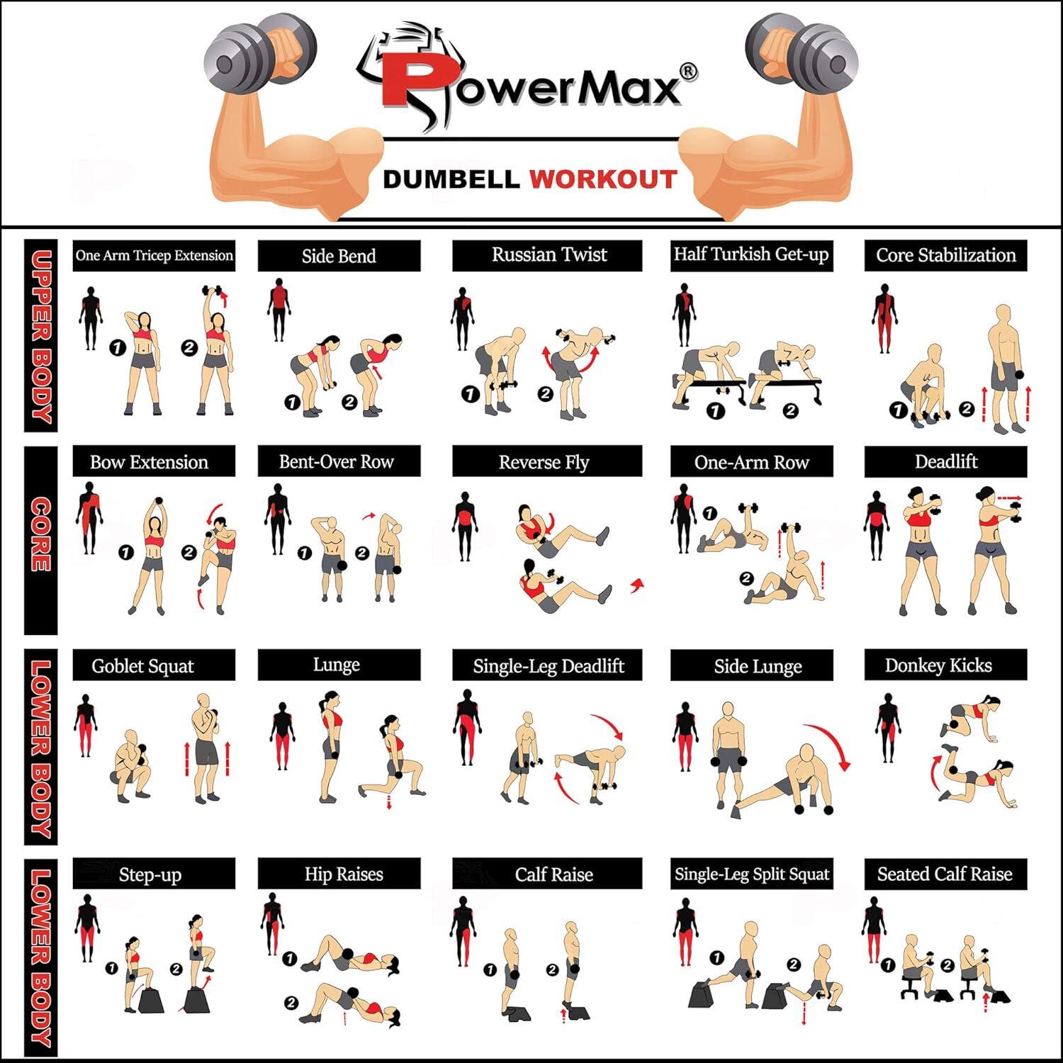 PowerMax Fitness PDS-50KG Adjustable Steel (Solid Iron) Dumbbells