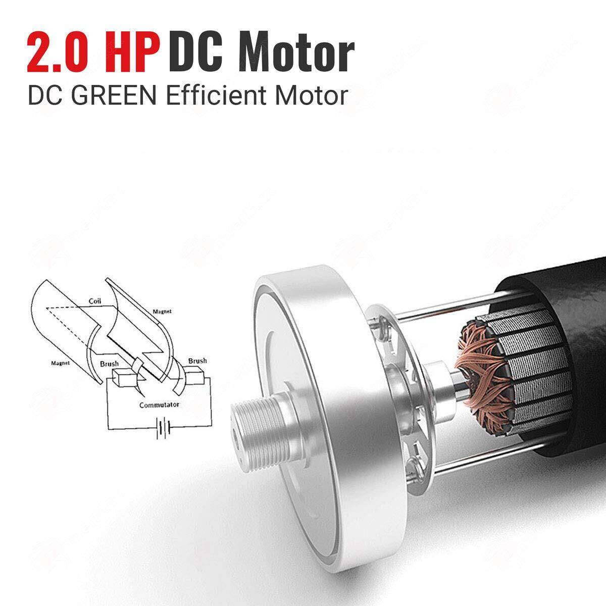 PowerMax Fitness TDA-125 SERIES (4.0HP Peak) Motorized Foldable, Electric Treadmill?LCD Display _PIPE_ BMI _PIPE_ Spring Resista -  5