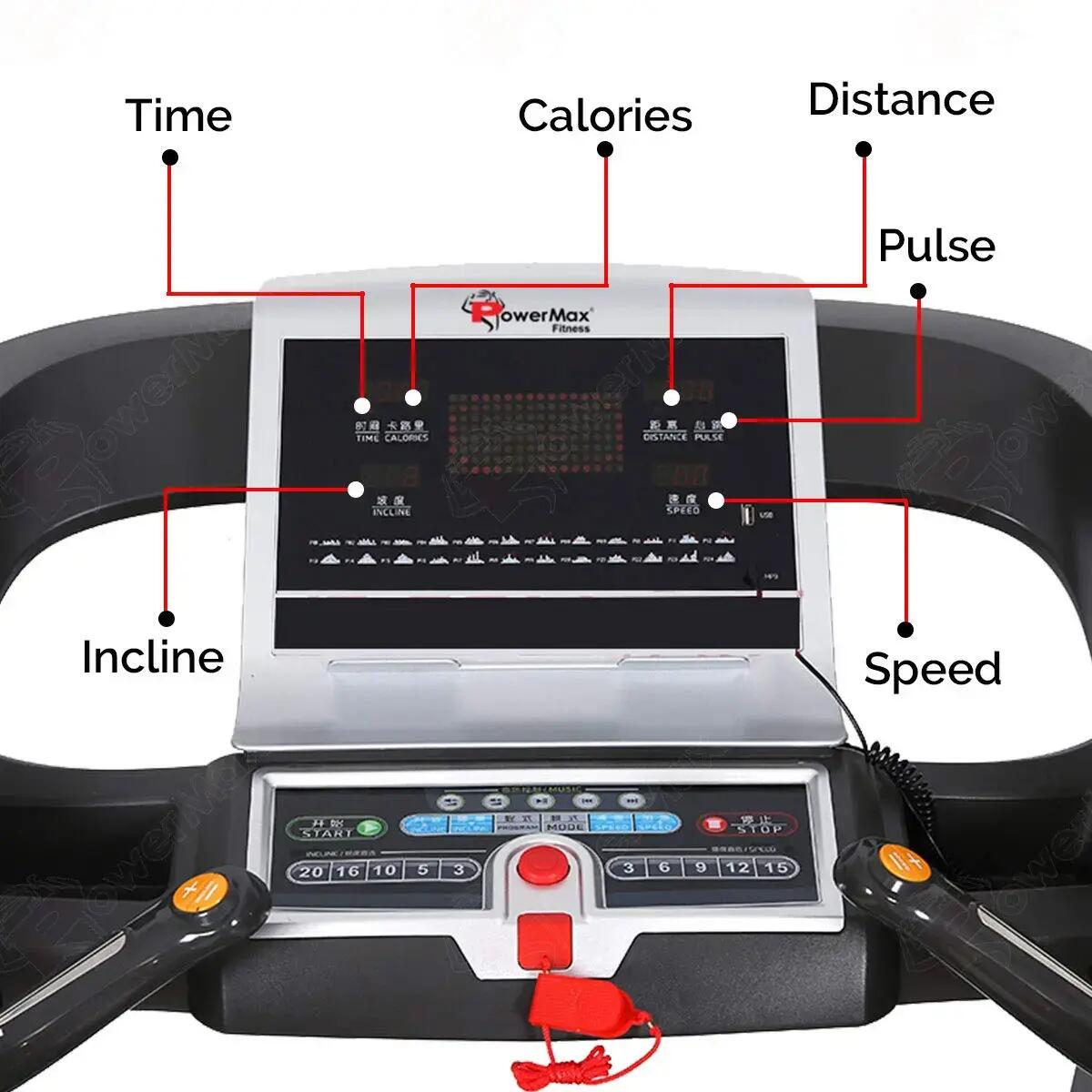 Motorized Premium Commercial Treadmill, TA-C4 (5HP) AC, 99 Pre-Set Max Pro Workout Session, Max User Wt.150kg | 20 Level Auto Incline | Top Speed:20 Km/hr | Spring Resistance, Speaker -  2