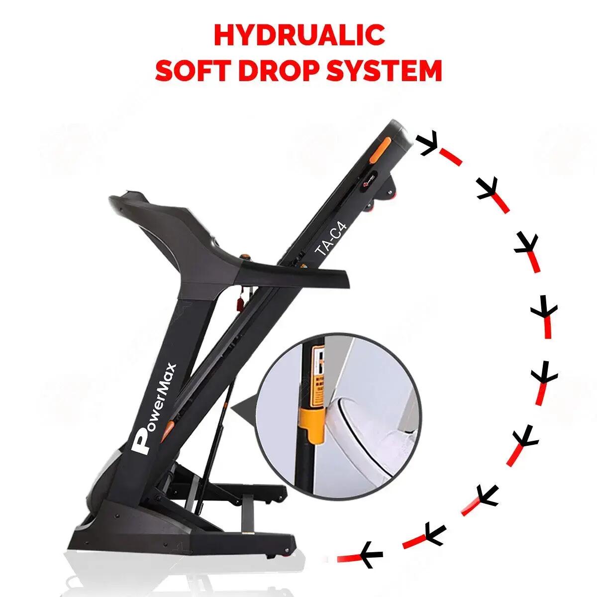 Motorized Premium Commercial Treadmill, TA-C4 (5HP) AC, 99 Pre-Set Max Pro Workout Session, Max User Wt.150kg | 20 Level Auto Incline | Top Speed:20 Km/hr | Spring Resistance, Speaker -  5