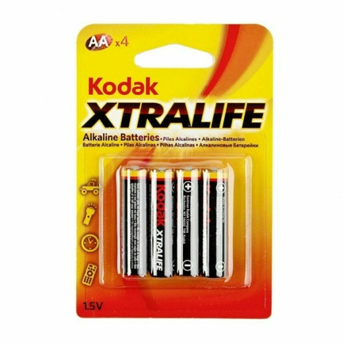 KODAK picture