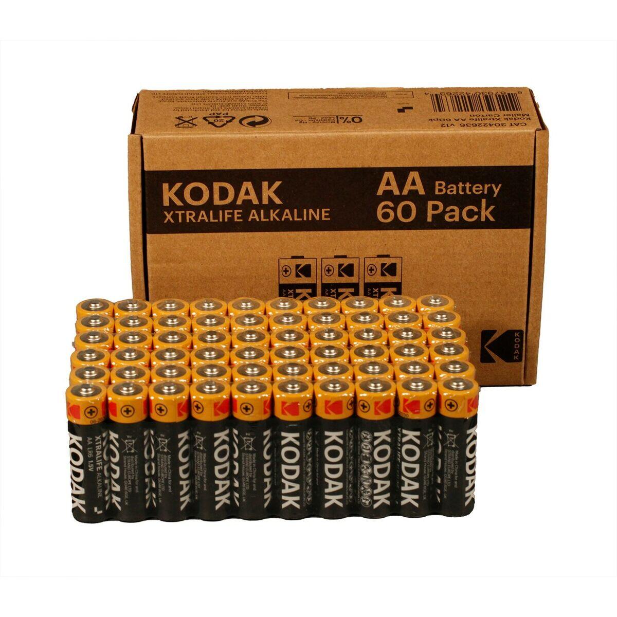 KODAK picture