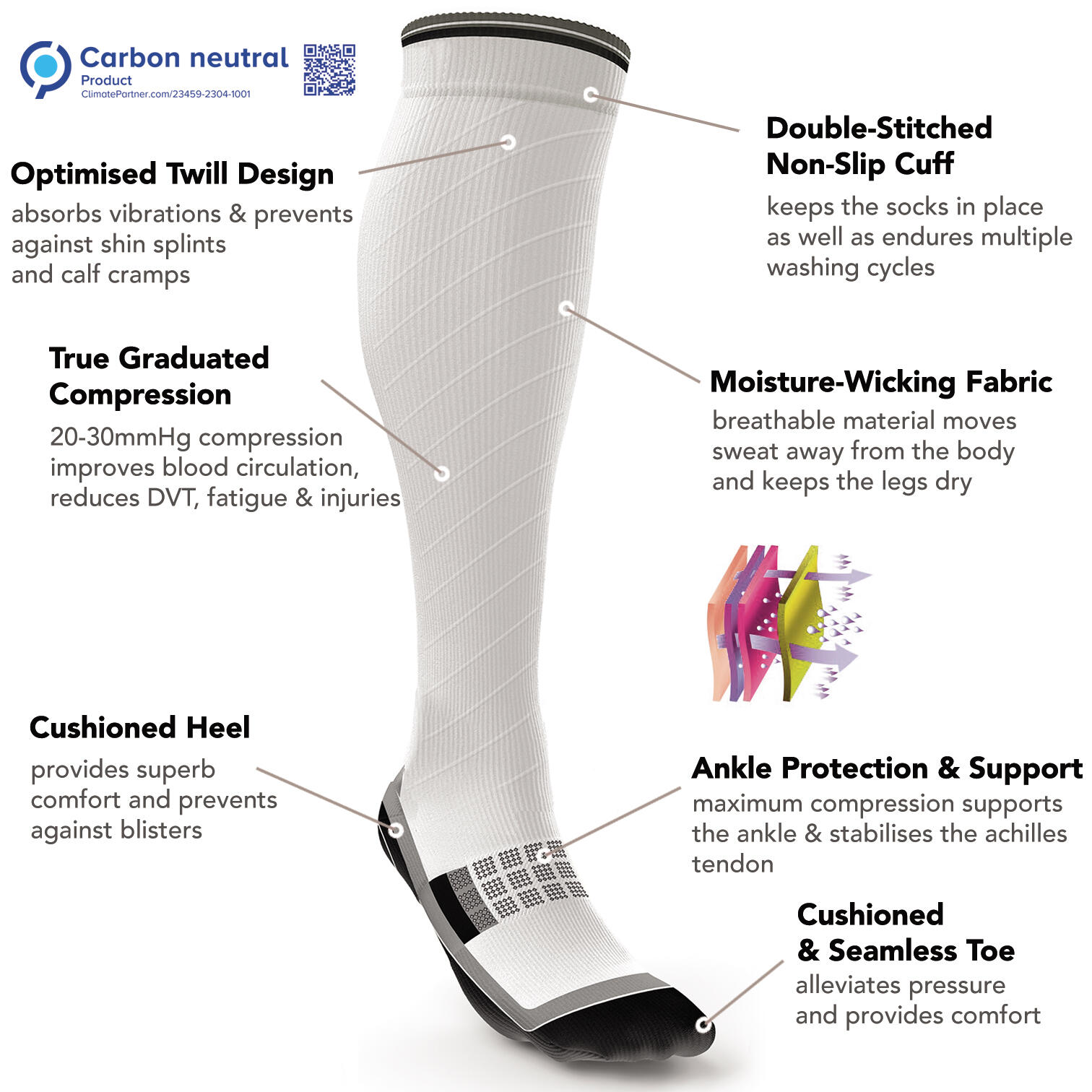 Compressiekousen voor dames en heren (20-30 mmHg klasse 2) (wit/zwart, SM) 5/7