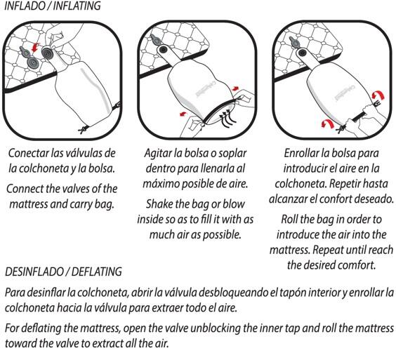 ILMB colchoneta de aire ultraligera para travesías a pie o rutas en bici 4/5