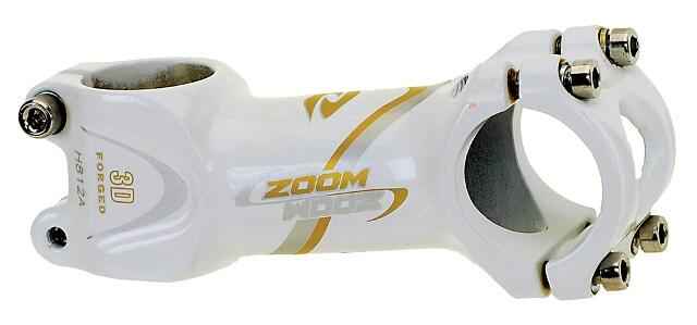 ZOOM picture