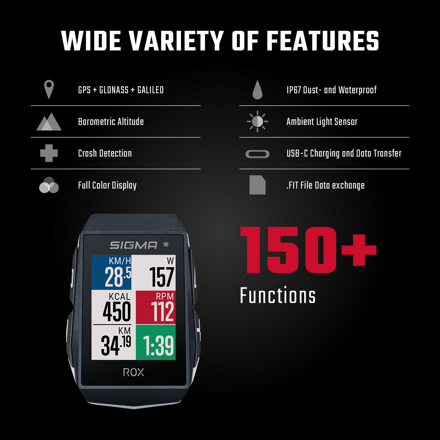 Sigma Rox 11.1 EVO GPS Heart Rate Monitor with Cadence Set and USB-C 6/7