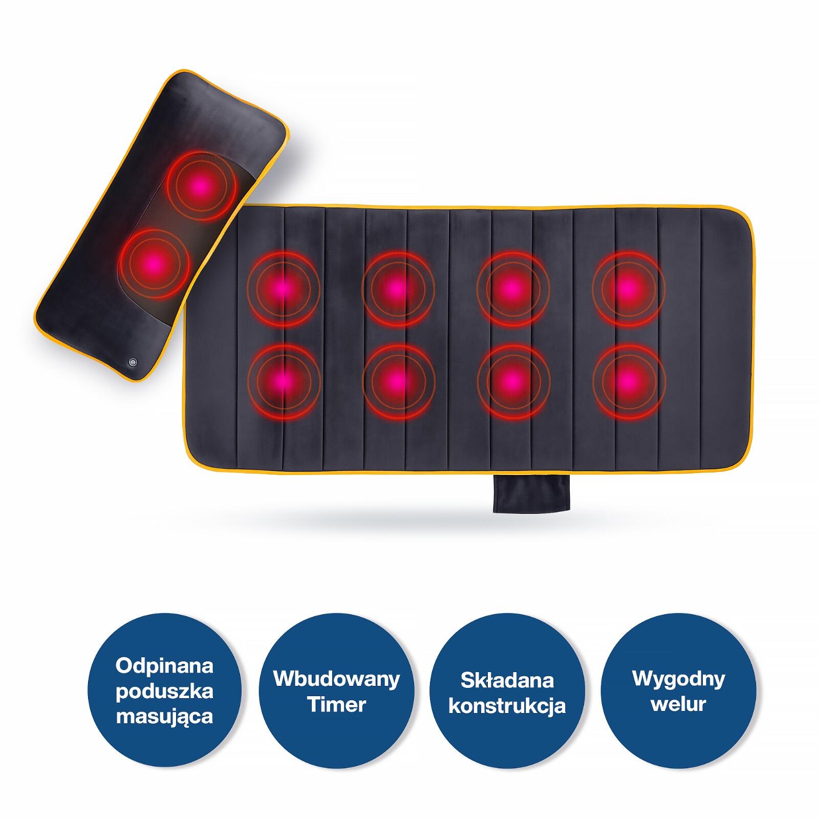 Medivon Nova Masajeador Shiatsu Cuello, Espalda y Hombros 3/7