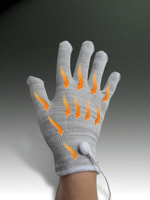 Circulation maxx upsell gloves