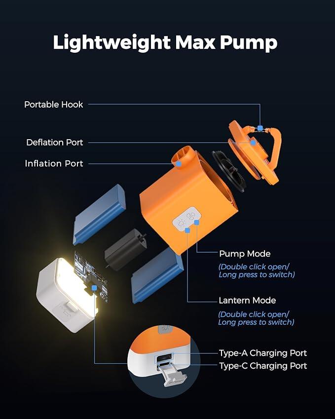 Vzduchová pumpa MAX Pump 2 Plus 3/7