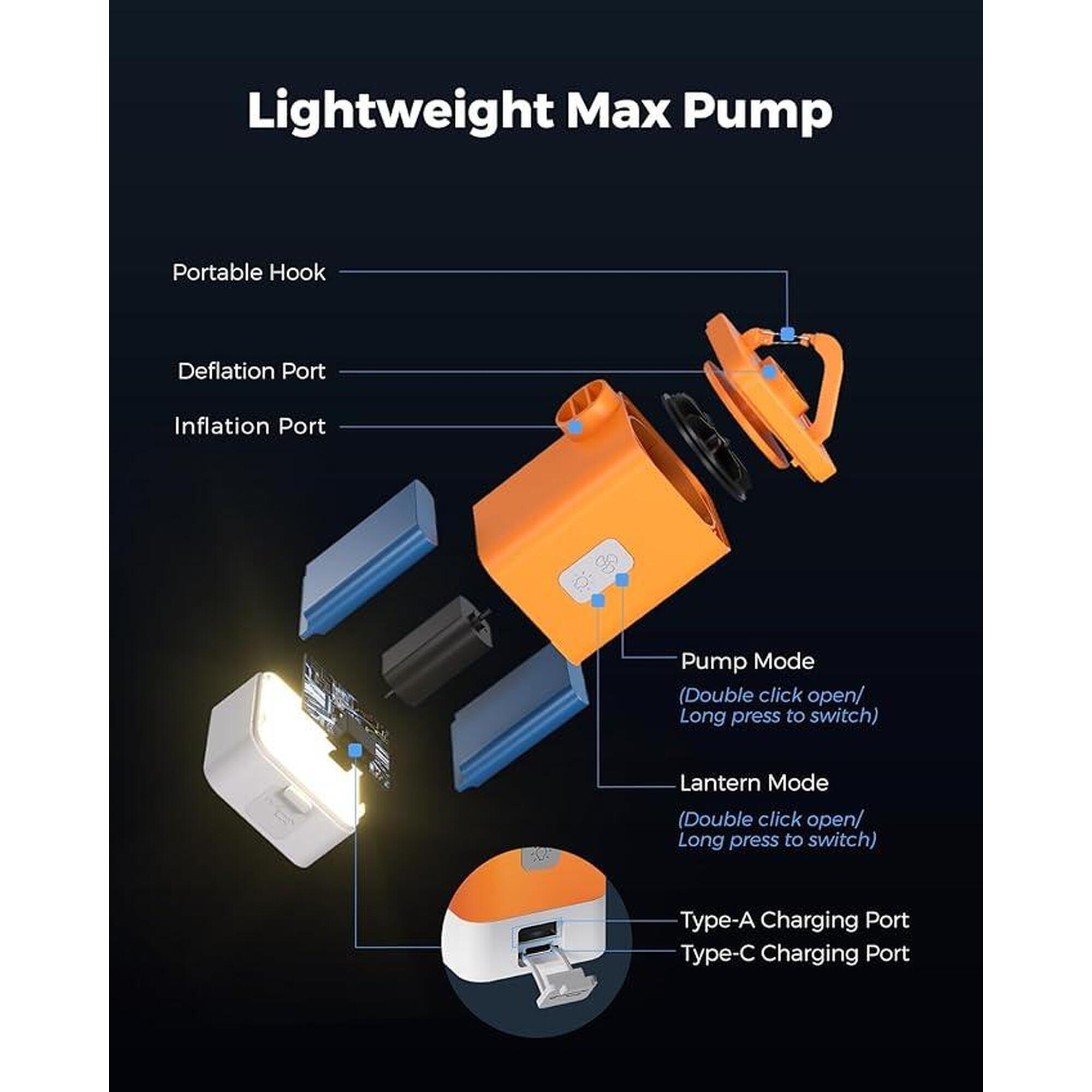 Pompa aer portabila Flextail MAX PUMP 2PLUS, baterie 4800 mAh, IPX4, 190g