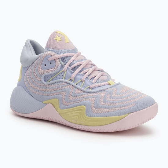 Zapatillas de baloncesto Converse All Star BB Shift CX