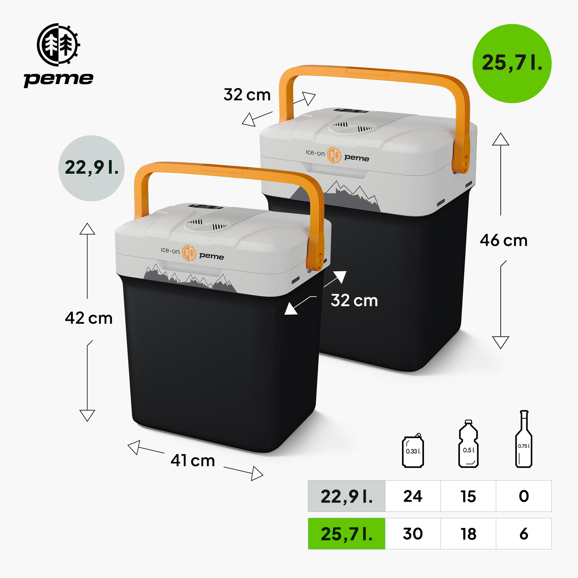 Elektrische Kühlbox Peme Ice-on Essential 26L Tragbare Auto und Camping 12/230v 7/7