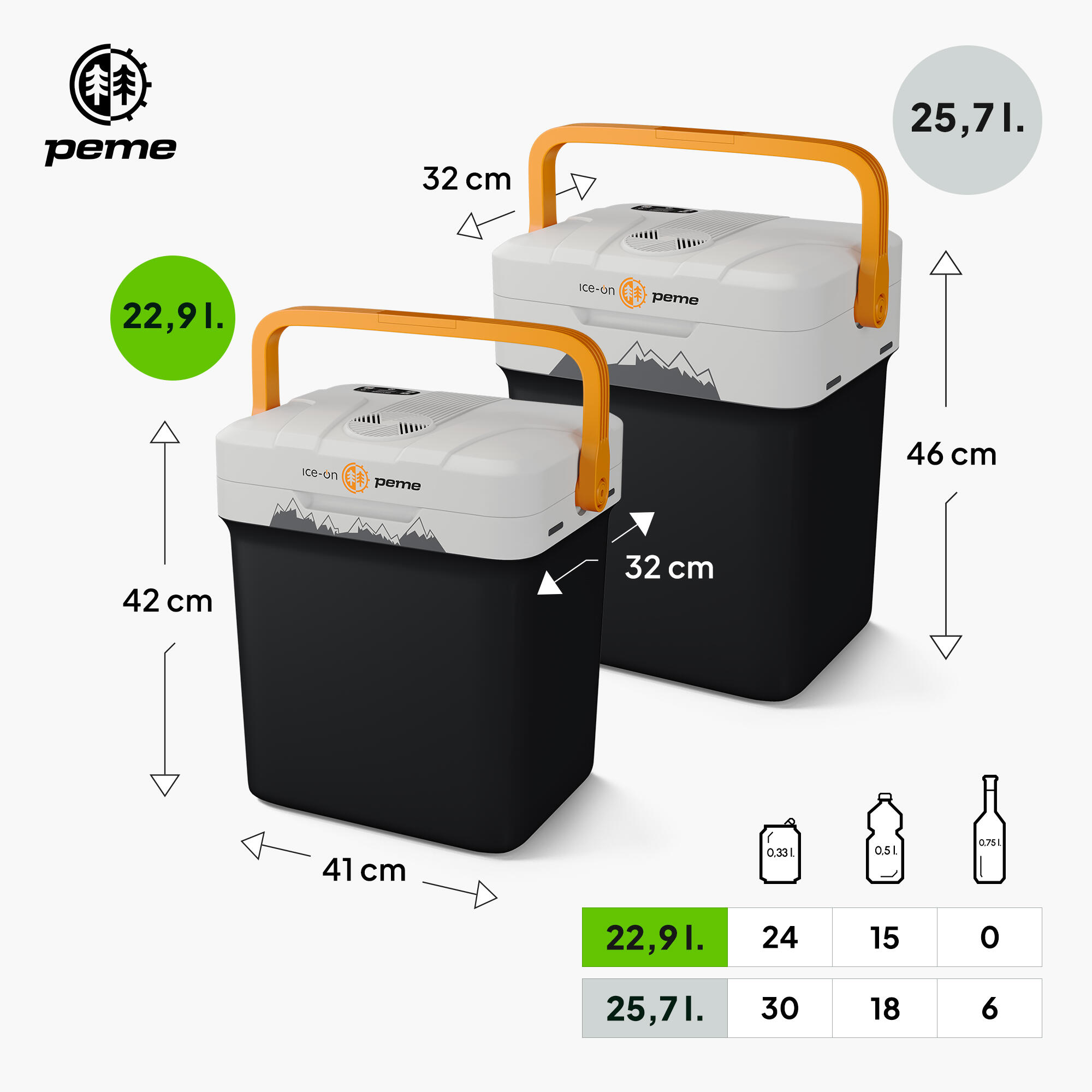 Glaciere électrique de camping Peme Ice-on Essential 23L  12/230v portable 7/7