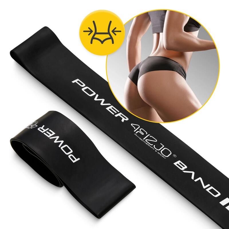 Banda elastică MINI POWER BAND 4FIZJO