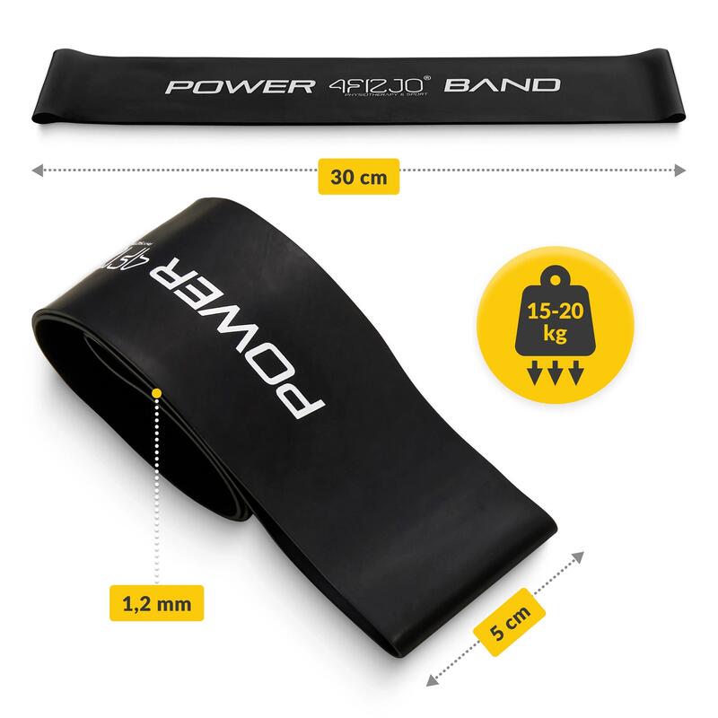 Banda elastică MINI POWER BAND 4FIZJO