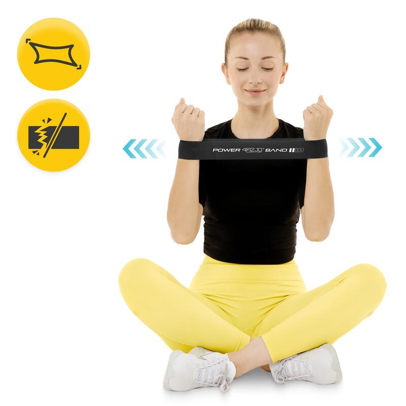Banda elastică MINI POWER BAND 4FIZJO