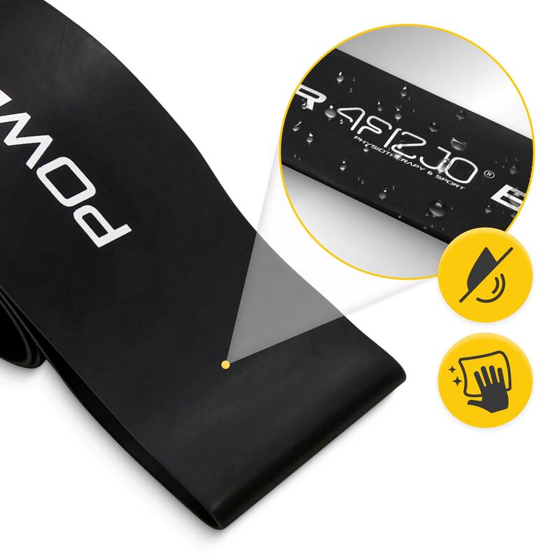 Banda elastică MINI POWER BAND 4FIZJO