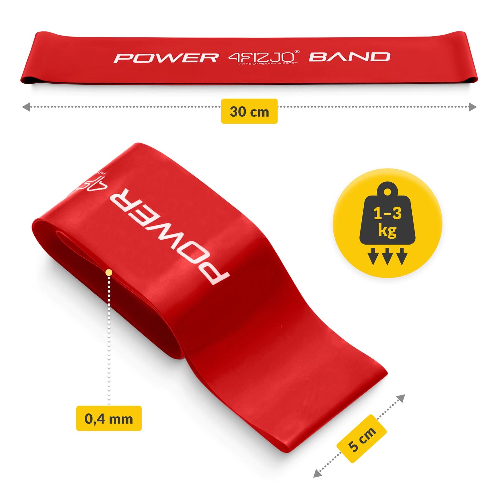 Guma na cvičení MINI POWER BAND 4FIZJO 2/7