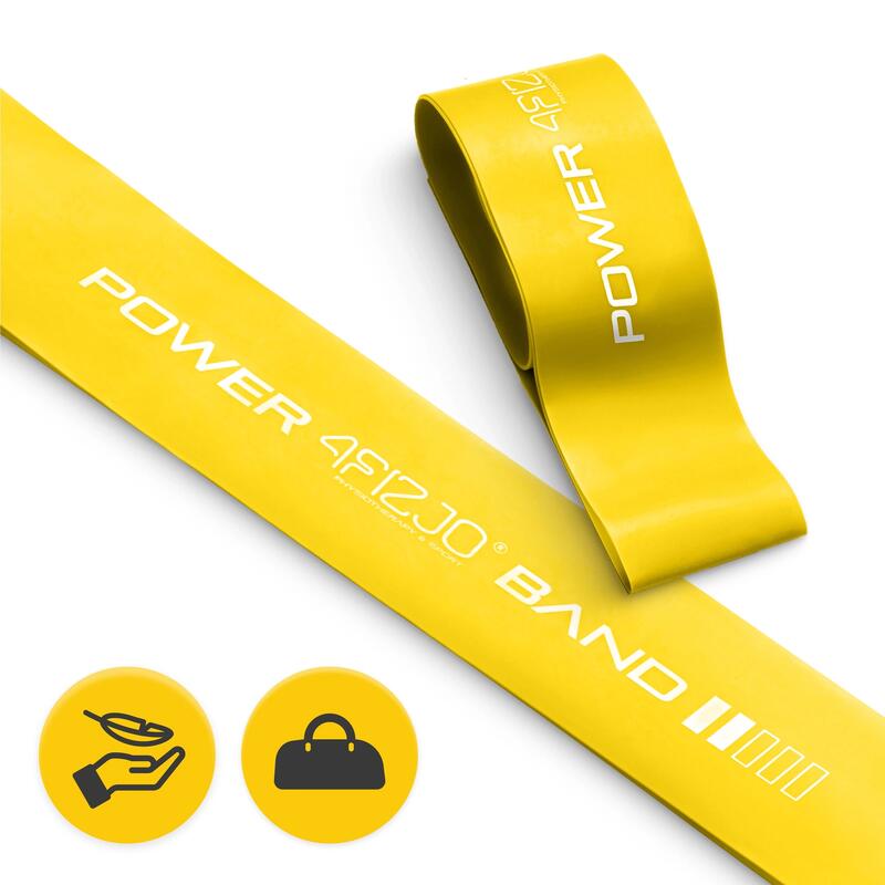 Guma na cvičení MINI POWER BAND 4FIZJO