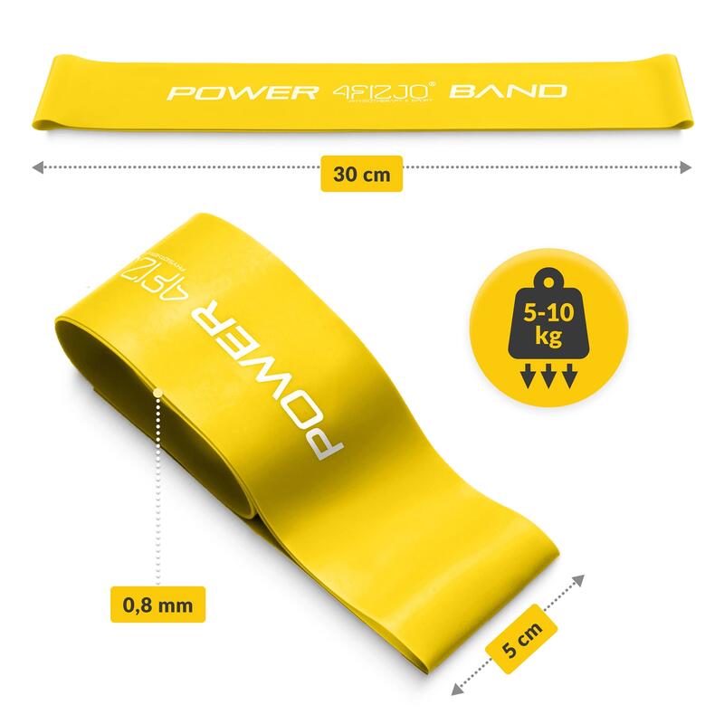 Guma na cvičení MINI POWER BAND 4FIZJO