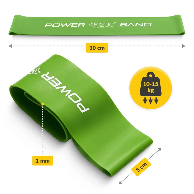 Banda elastică MINI POWER BAND 4FIZJO
