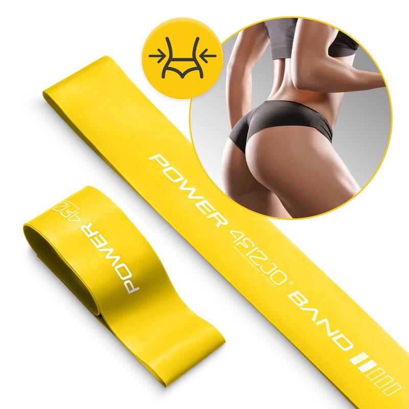 Guma na cvičení MINI POWER BAND 4FIZJO