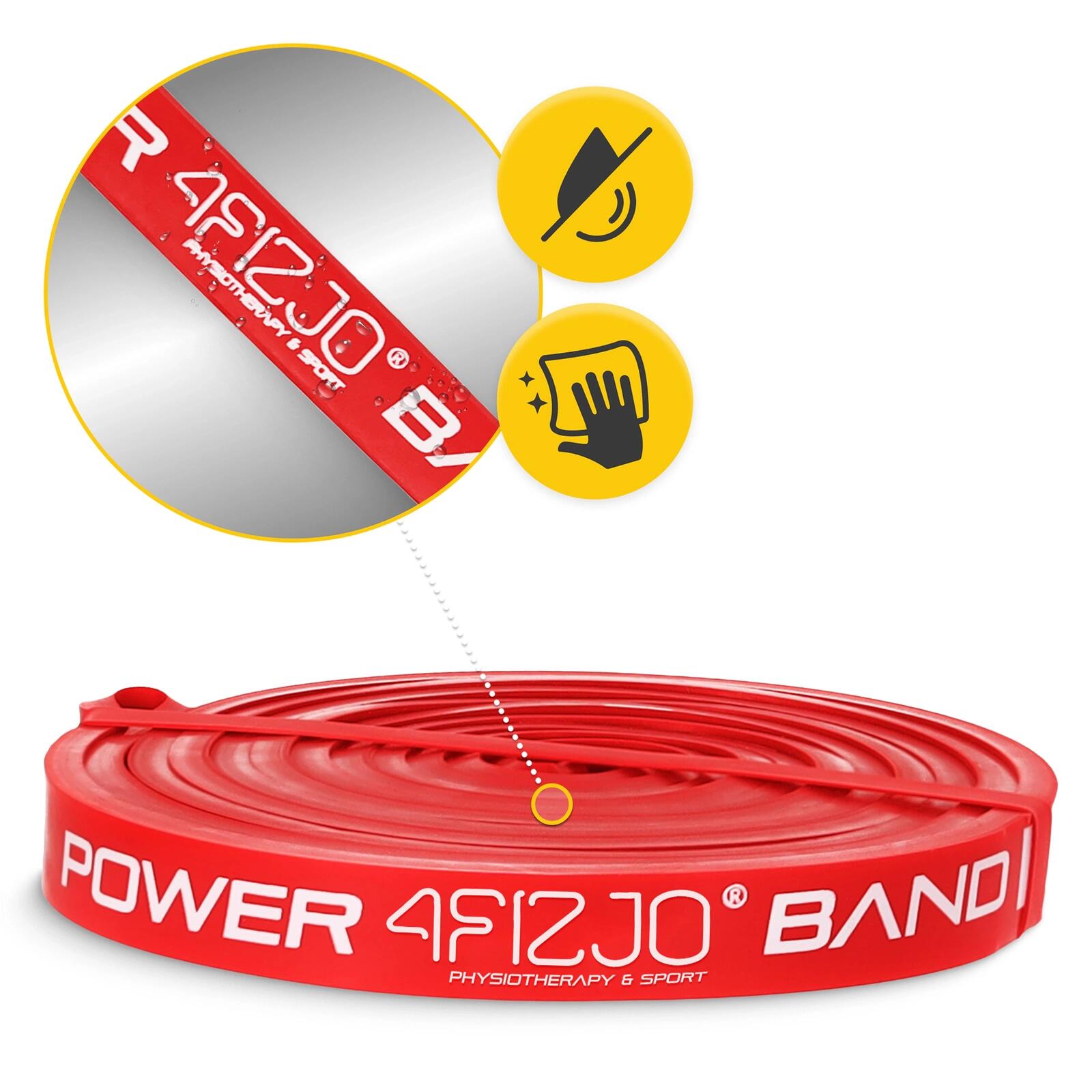POWER BAND Widerstandsband 4FIZJO Fitnessband für Klimmzüge & Training 6/7