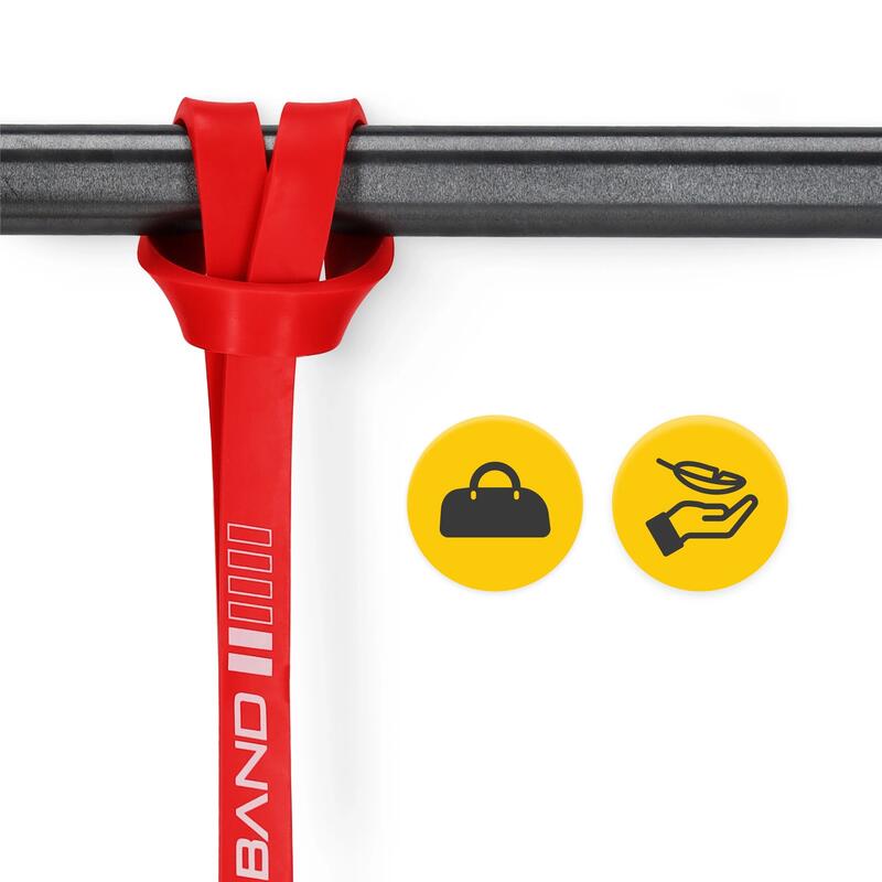 Odporová guma na cvičení POWER BAND 4FIZJO