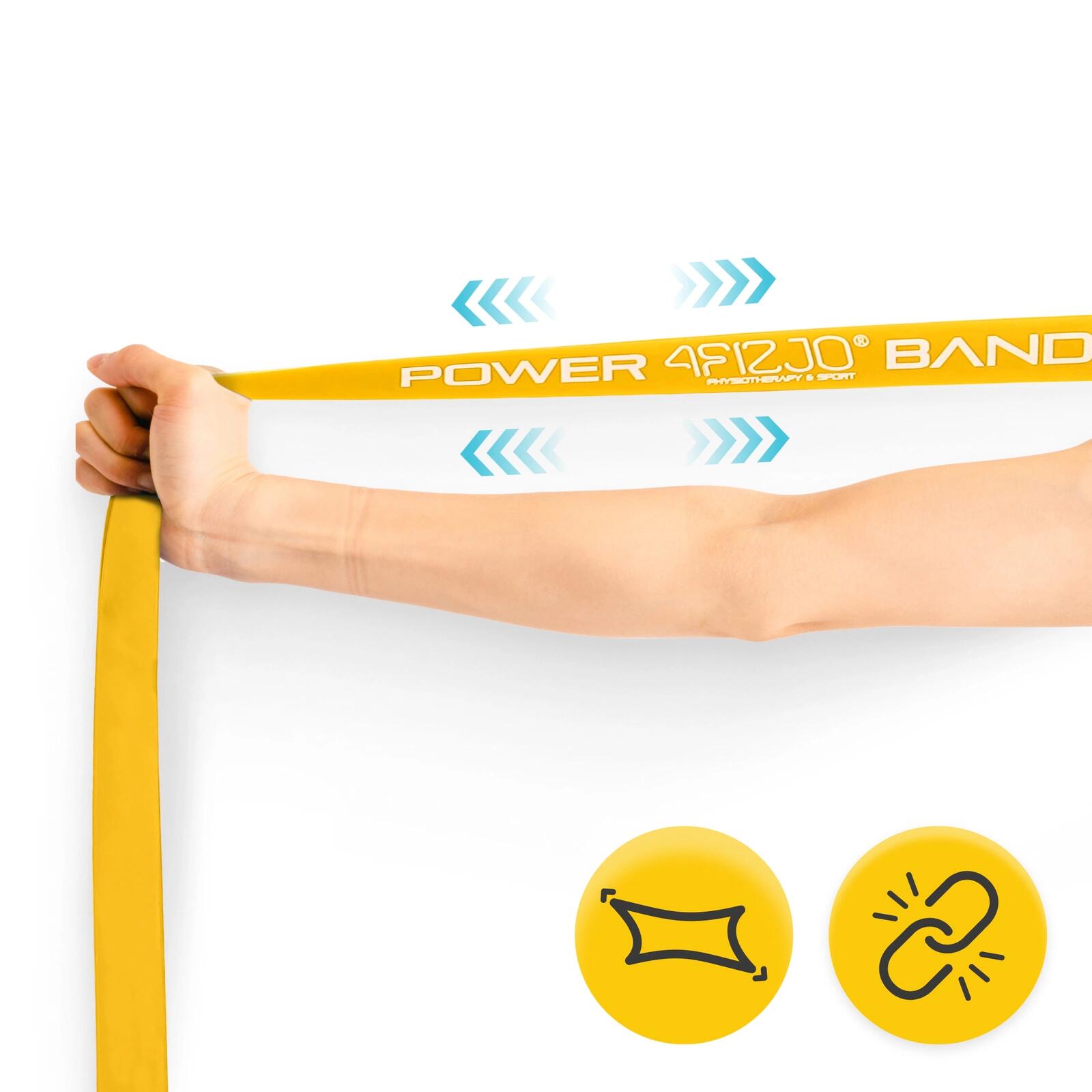 Weerstandsband krachttraining latex fitness spieropbouw 4FIZJO POWER BAND 5/7