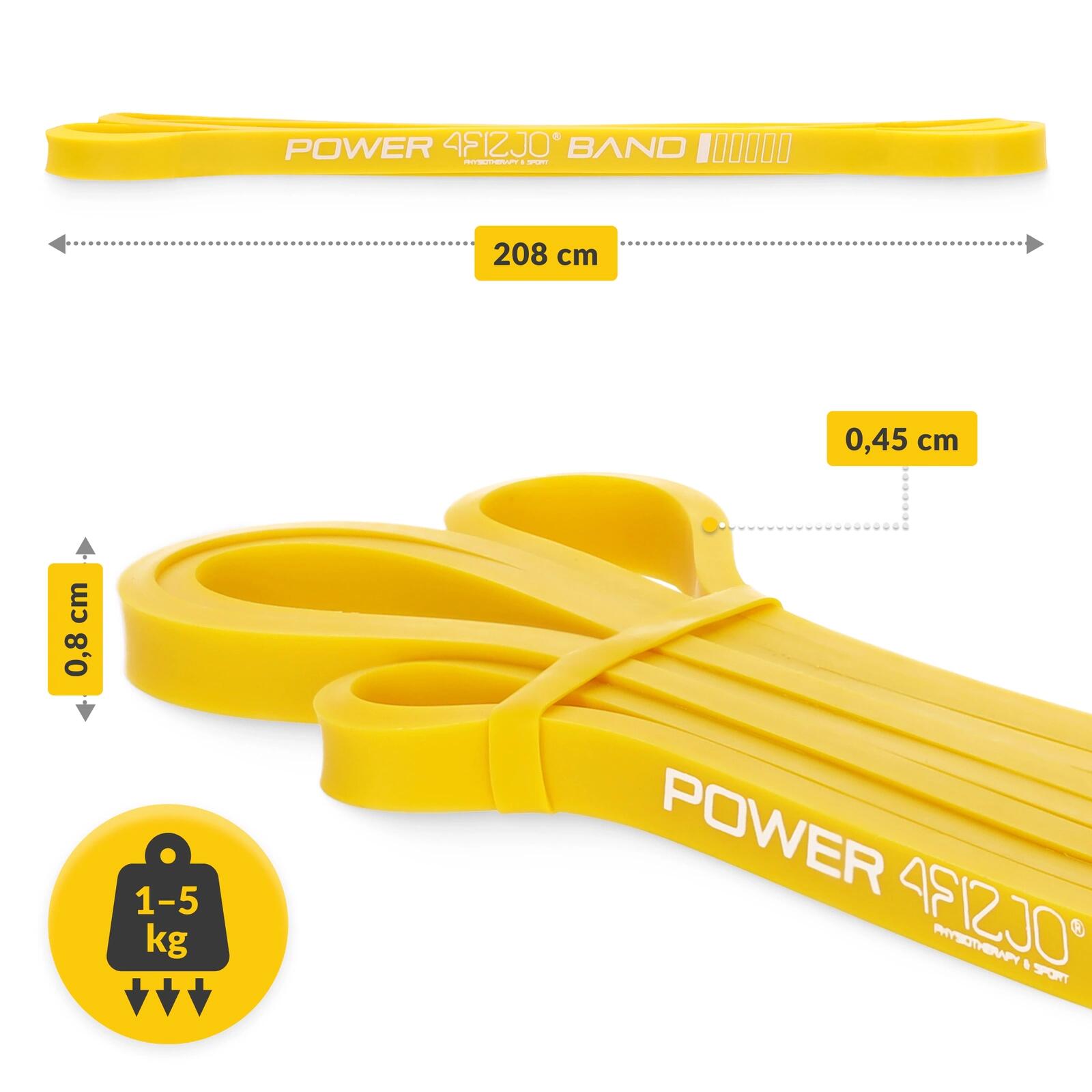 Weerstandsband krachttraining latex fitness spieropbouw 4FIZJO POWER BAND 3/7