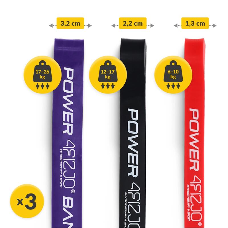 Zestaw 3 gum do ćwiczeń POWER BAND 4FIZJO
