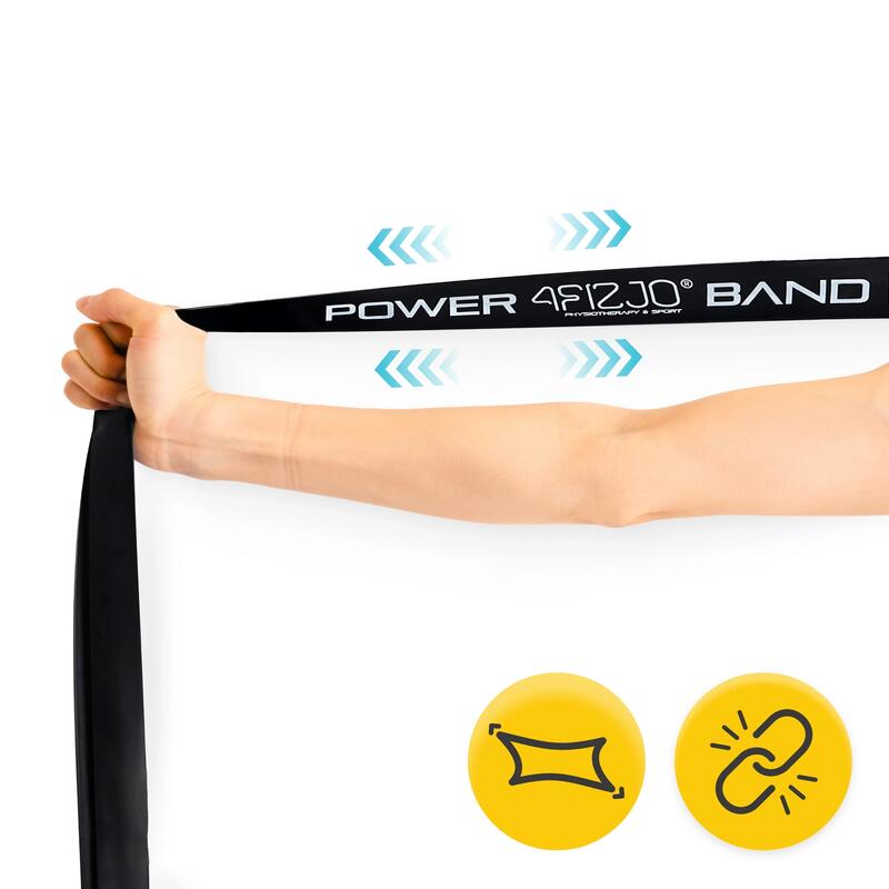 Zestaw 3 gum do ćwiczeń POWER BAND 4FIZJO