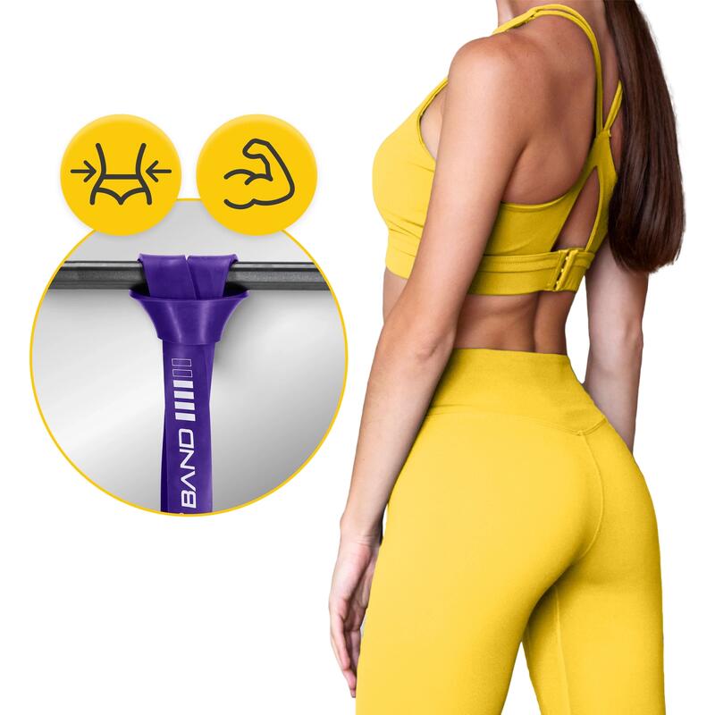 Set de 5 benzi elastice POWER BAND 4FIZJO