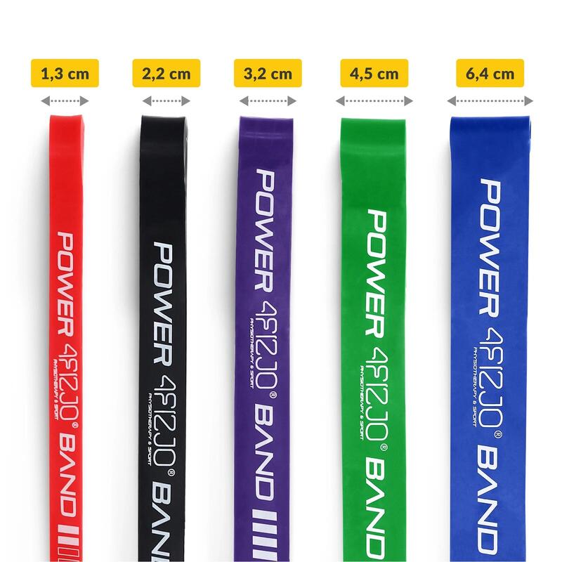 Set de 5 benzi elastice POWER BAND 4FIZJO