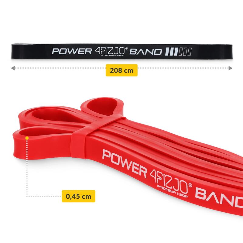 Set de 5 benzi elastice POWER BAND 4FIZJO