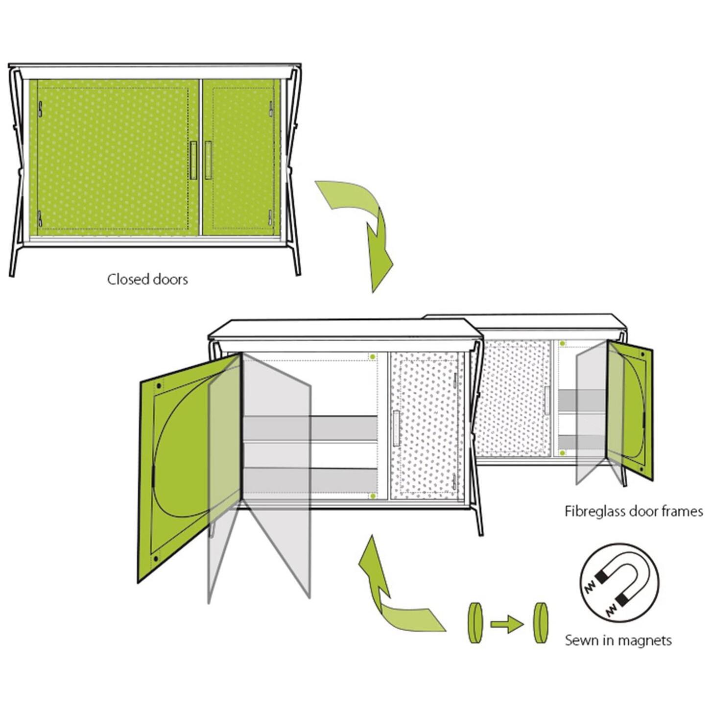 Drayton Kitchen Table Kookkasten 3/5