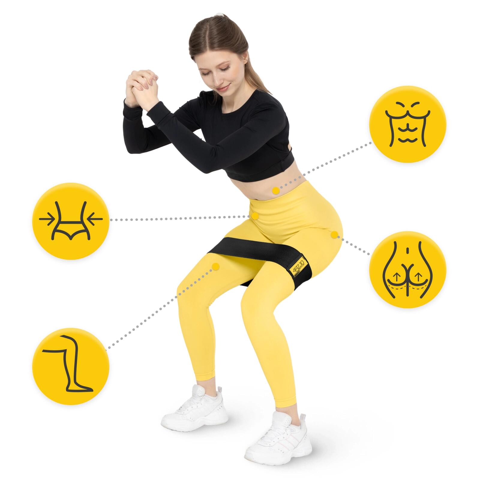 Hip Band Stoffband 4FIZJO Widerstandsband für Po- und Beintraining 2/7