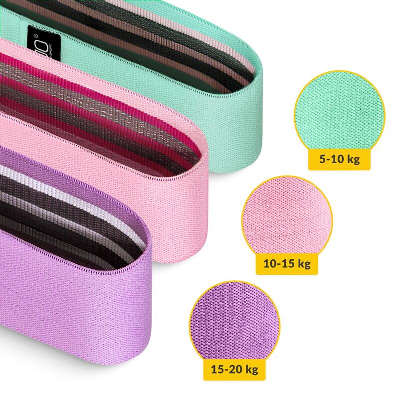 Set de 3 benzi elastice HIP BAND 4FIZJO