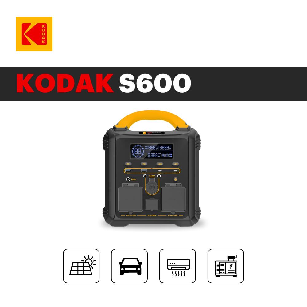 KODAK picture