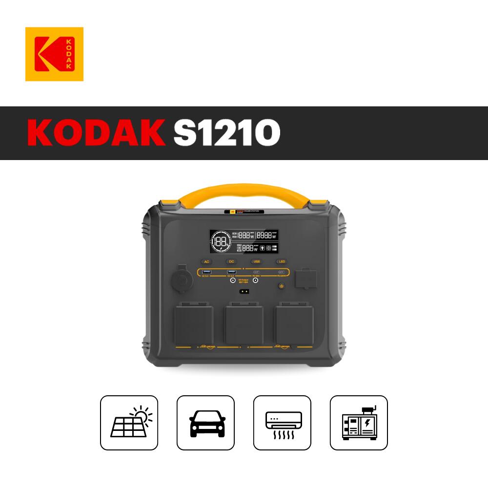 KODAK picture