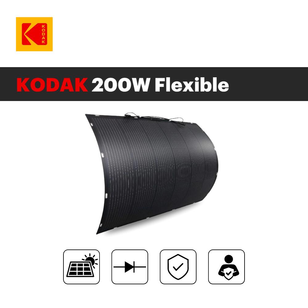 KODAK picture