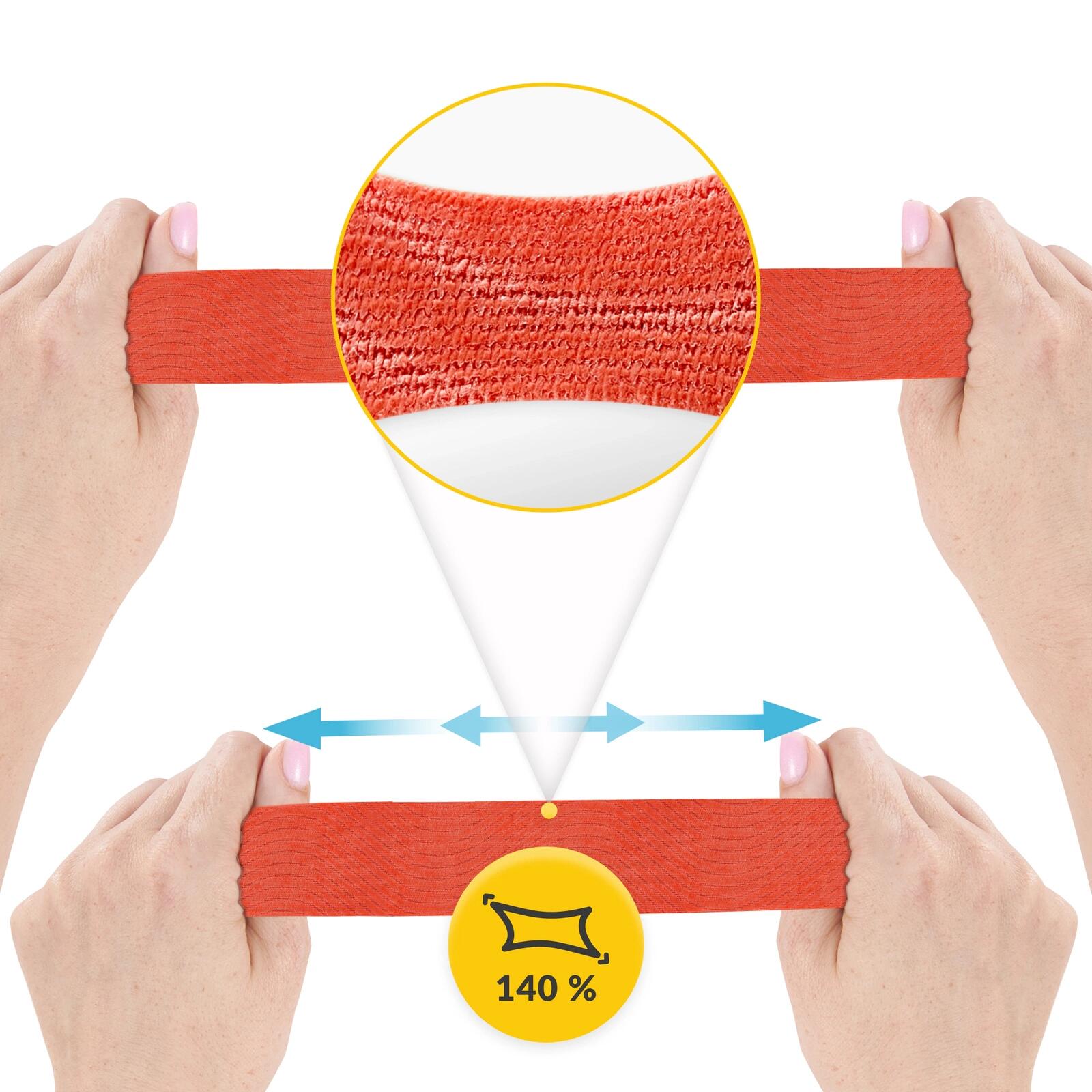 Kinesiologie Tape 5 cm x 5 m Physiotape Wasserfest Sporttape 4FIZJO 4/7