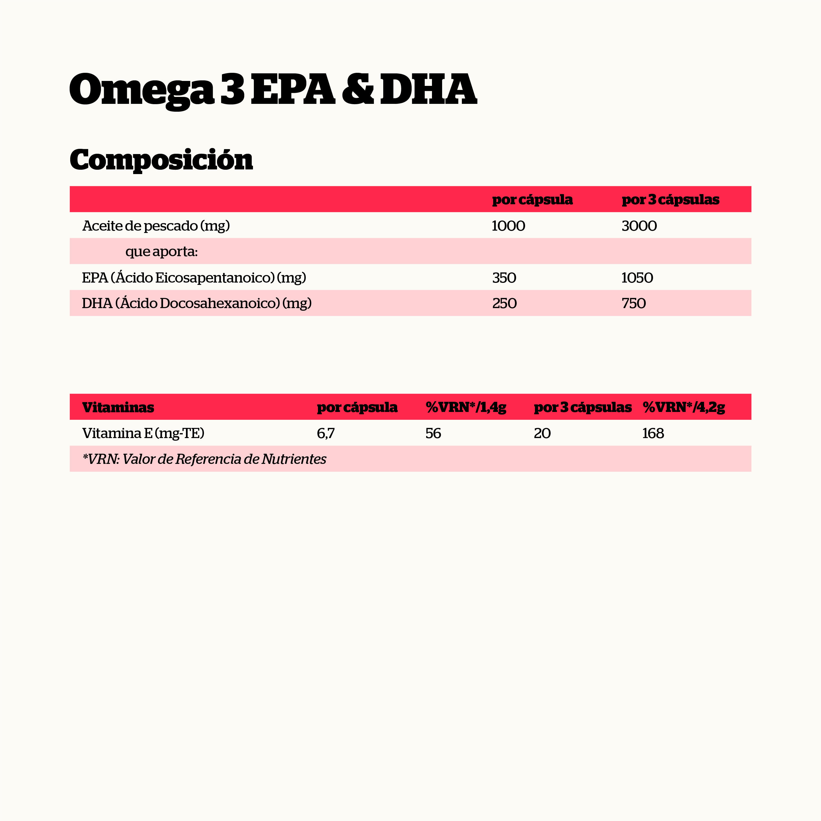 Omega-3 EPA & DHA - 100 Cápsulas Nutrisport 2/4